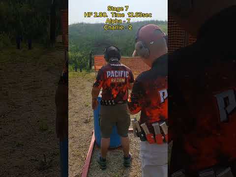 IPSC Manitoba, Brandon MB 2023