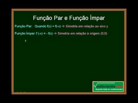 Matemática-Funções Conceitos Básicos (Quarta Parte Final)