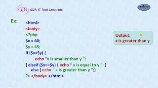 Control Structures in PHP in Telugu