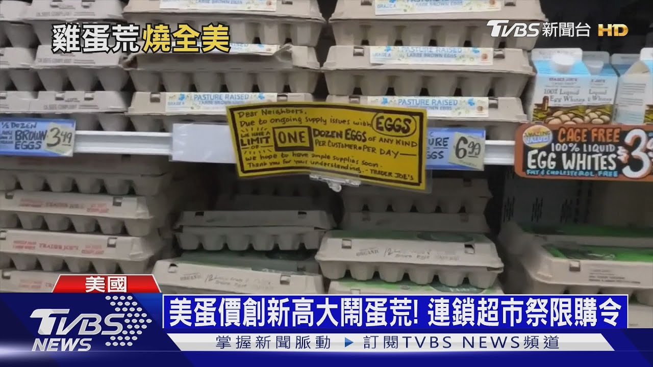 美國有機蛋一顆飆35塊台幣! 通膨未緩又來蛋荒