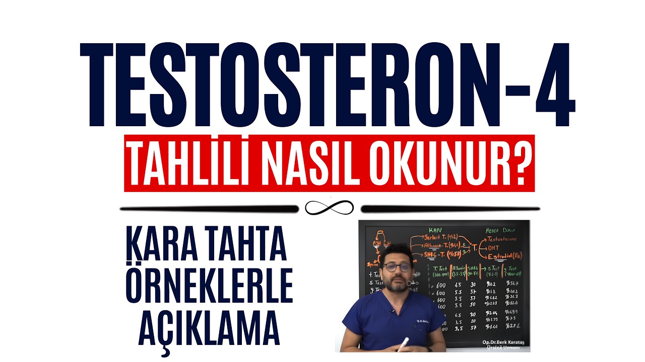 TESTOSTERON-4 | Tahlil Sonuçları Nasıl Yorumlanır? (Pratik Anlatım)