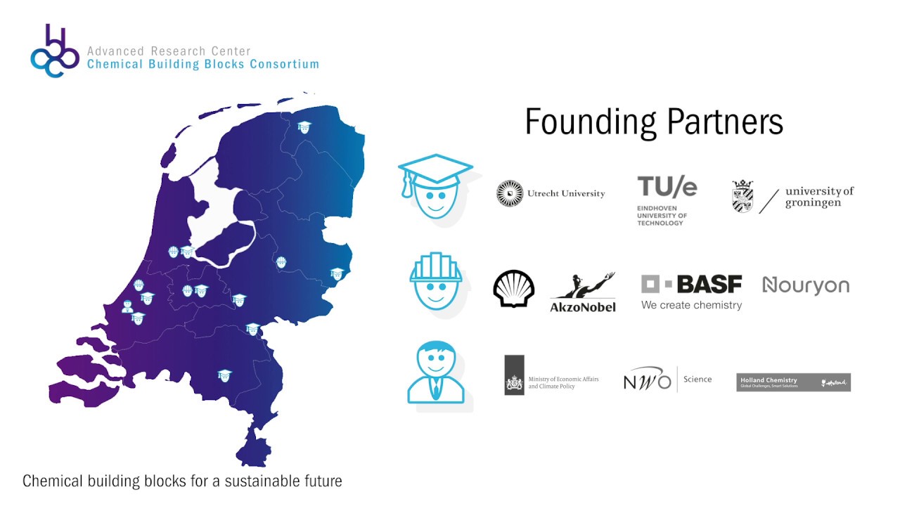 Introduction to ARC CBBC