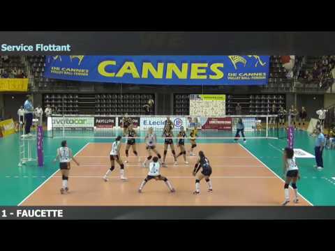 Juliann's Highlights: Racing Club de Cannes vs Le Cannet