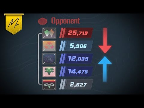 CS2’s Hidden Matchmaking Change & VACNet & Next Update This Week?