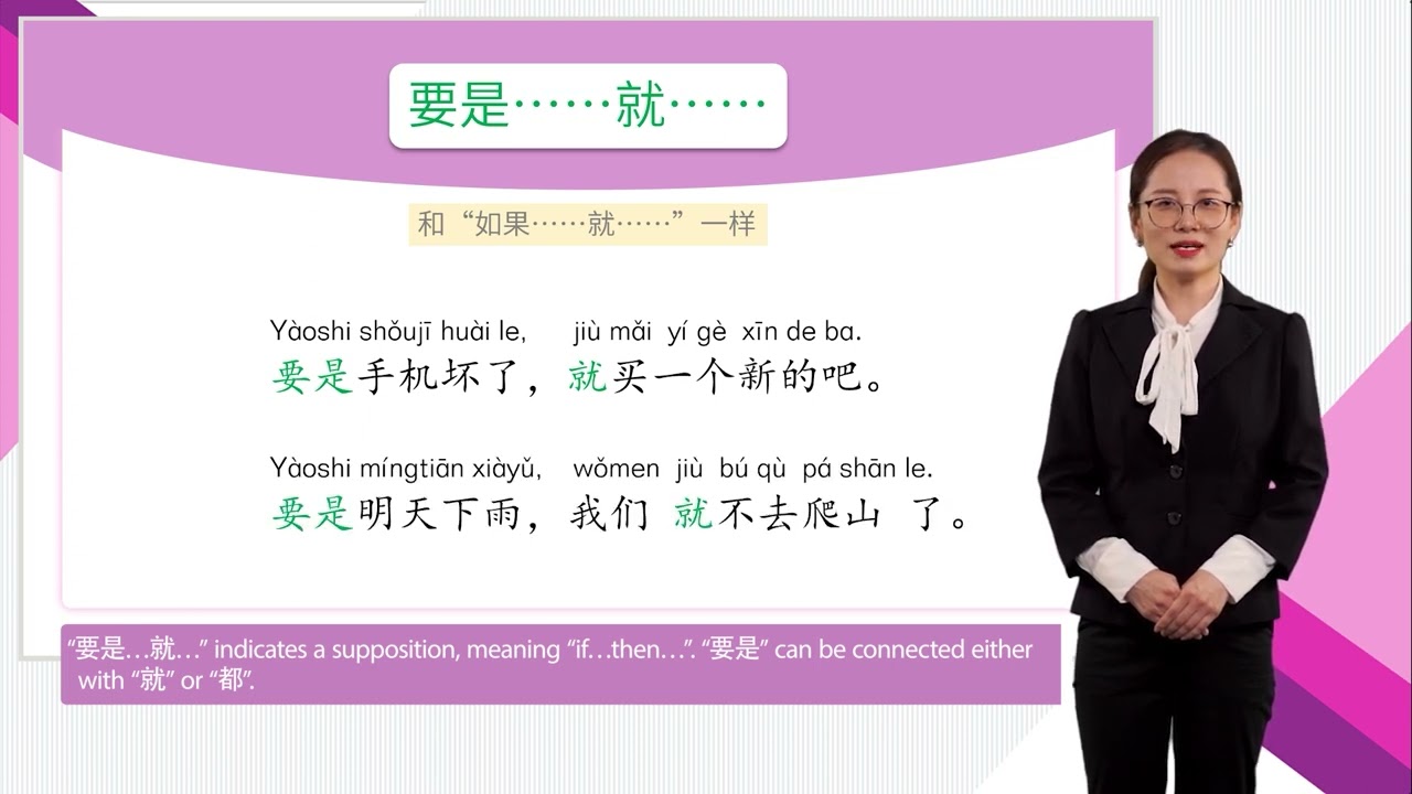 HSK 4上 Conversational Chinese Lesson 3 These are clothes I bought online这是我在网上买的衣服 Part 1
