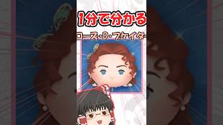 【ツムツム1分解説】ローズ・D・ブケイター #ツムツム #ゆっくり実況