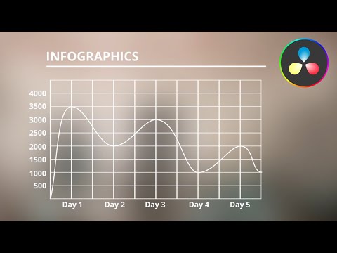 Animated Infographic Graph in Davinci Resolve 18 (Motion Graphics Tutorial)