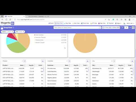 Magenta Short Video Hindi