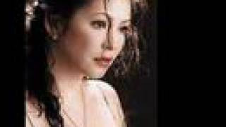 Regine Velasquez- Urong Sulong