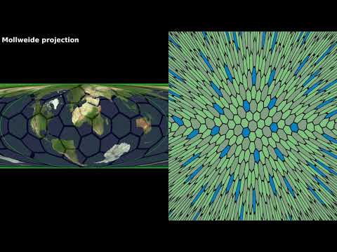 Hyperbolic analogs of spherical projections