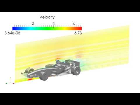 F1 car CFD