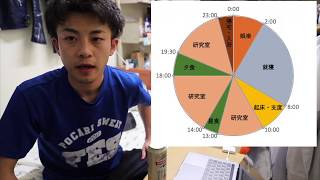 片桐研究室紹介ビデオNo.08