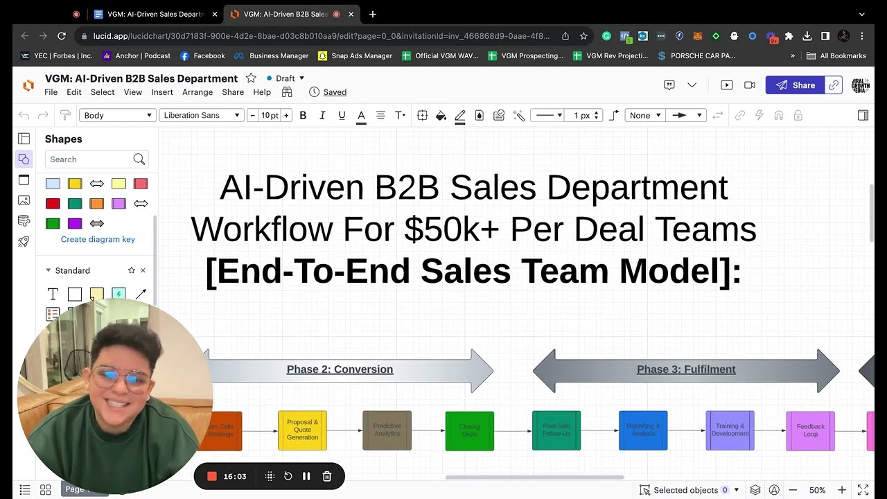 How to Build an Ai-Driven B2B Sales Department ($50k+ Deal Size) Without Expensive Salaries