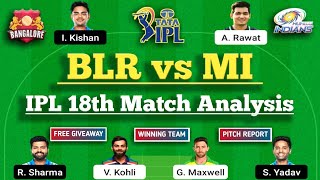 BLR VS MI Dream11 Team  | BLR VS MI Dream11 | Dream11 Today Match Prediction