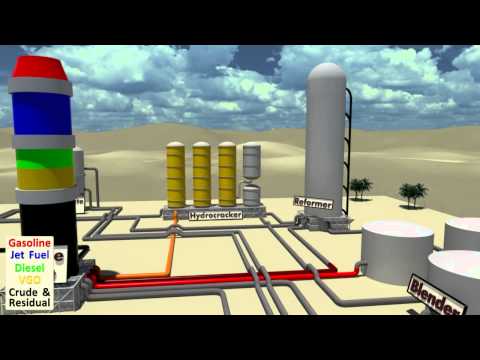 Oil refinery overview