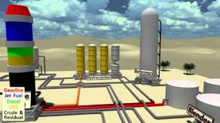 Download lagu Oil Refinery Overview HD mp3 Download lagu Oil Refinery Overview HD mp3
