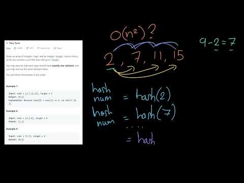 Two Sum - C - LeetCode 001