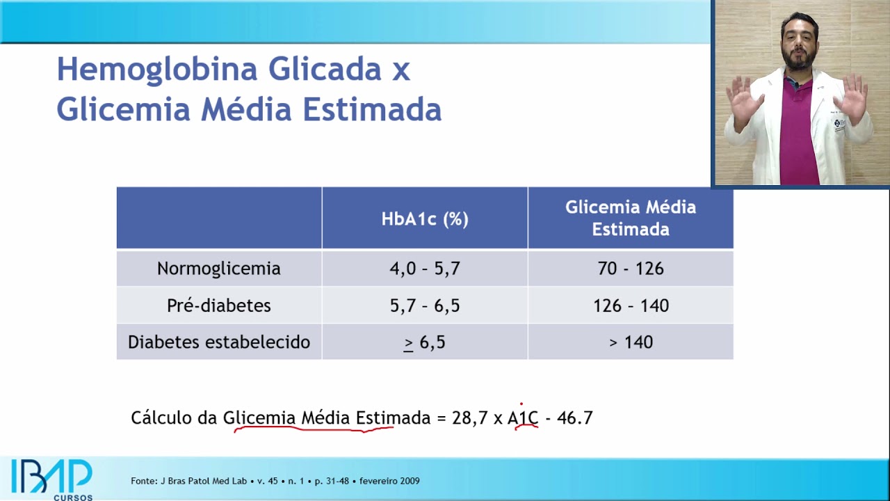 Glicemia Média Estimada (GME) e Hemoglobina Glicada (HbA1C): como calcular Diagnóstico do Diabetes
