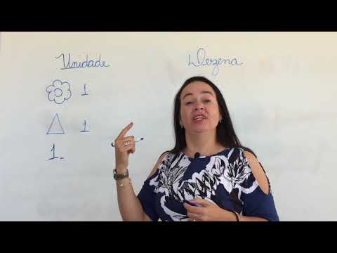 Aula #1 / 2º ano / UNIDADE E DEZENA ( Professora Ariane)