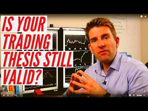 How Current Market Conditions Can Make or Break Your Trading Thesis ✊