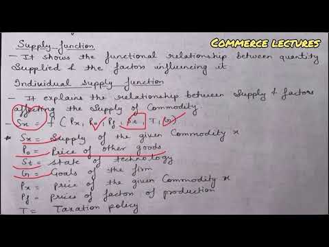 Time period and supply class 11 microeconomics notes