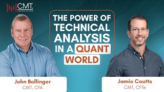 John Bollinger, CMT, CFA interviewed by Jamie Coutts, CMT, CFTe video