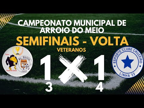 Melhores Momentos - Só Khellãs 1 (3) X (4) 1 Cruzeiro - Cat Veteranos