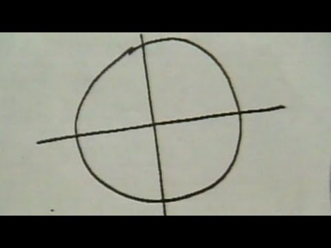 The Zodiac Killers and Other Unsolved Serial Murders | Great Crimes and Trials of the 20th Century