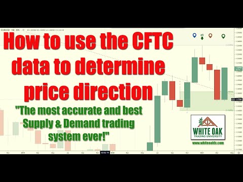 📚 How to use the CFTC data to determine price direction