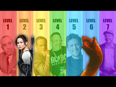 The Seven Levels of Science Fiction || EXPLAINED