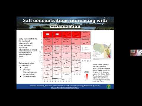 Breakfast Lecture: Patterns of road salt water quality impacts in the Hudson River Watershed