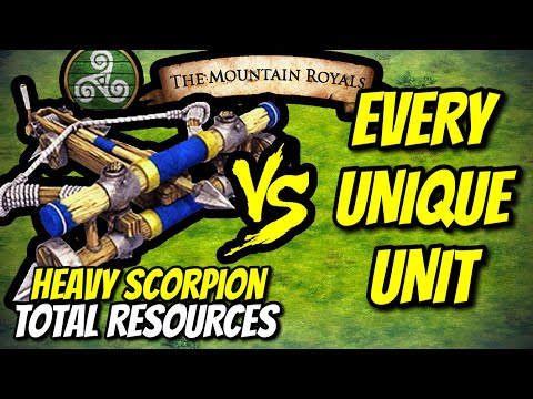 HEAVY SCORPION (Celts) vs EVERY UNIQUE UNIT (Total Resources) | AoE II: DE