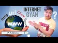Internet Gyan WWW Http Vs Https IP Address URL Client Server