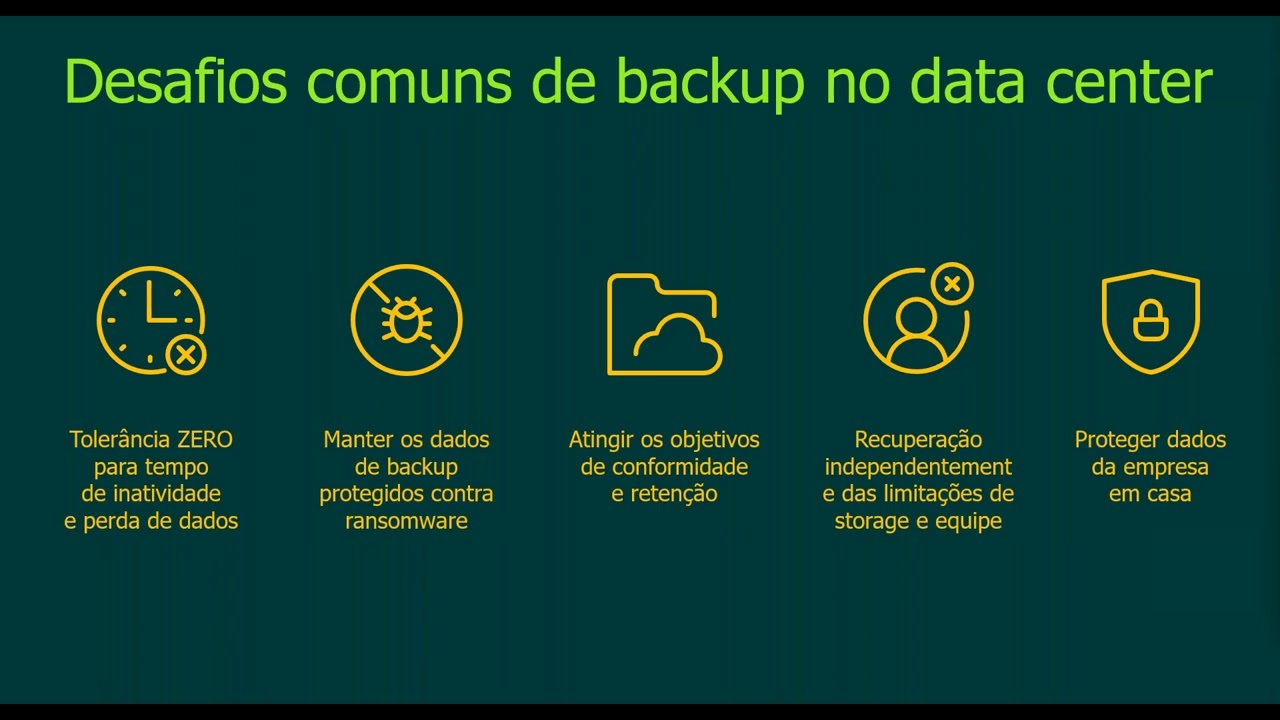 Security Readiness Best Practices with Veeam Platform v12 video