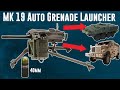 Setzen Sie Einen Automatischen Granatwerfer MK 19 Darauf