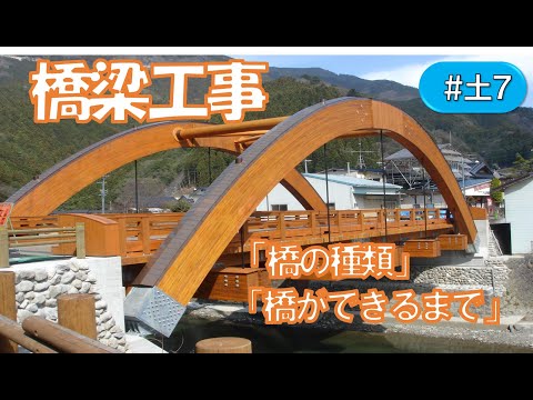 ブロトンヌ橋 - 定義