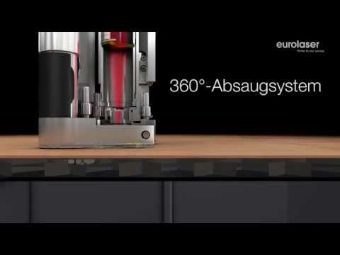 360° Absaug-Technologie | Lasersysteme