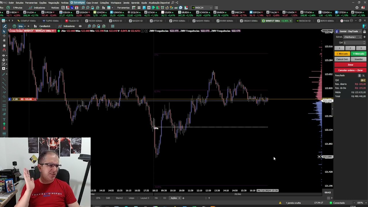 2 Dias Seguidos de Loss, E Agora???