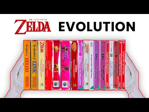 Evolution of The Legend Of Zelda Games (1986-2023)