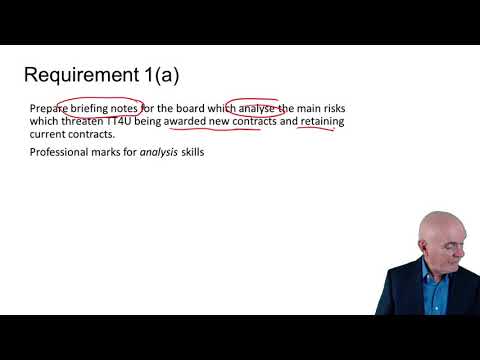 Strategic Business Leader - March 2020 Exam Techthere 4U - Question 1 - ACCA Paper SBL