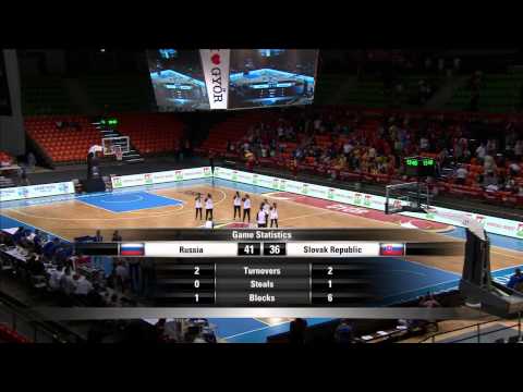 Russia v Slovakia - Stream - 2015 FIBA EuroBasket Championship for Women