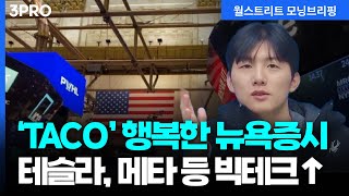 [26.01.23.시황] 테슬라, 로보택시 확대 기대감에 급등…다시 빅테크의 시간? [월가 뉴스레터]