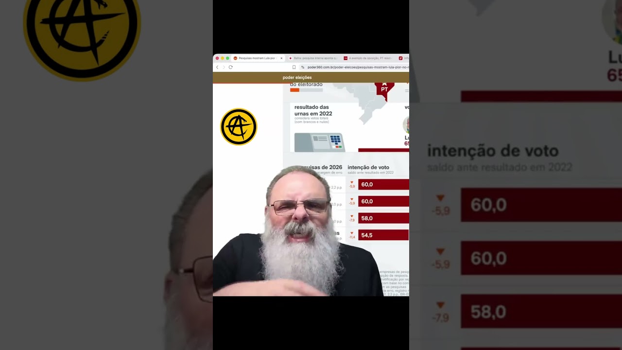 POR QUE o NORDESTE está ABANDONANDO LULA: SITUAÇÃO CHAMA a ATENÇÃO nas PESQUISAS e INTERNAMENTE