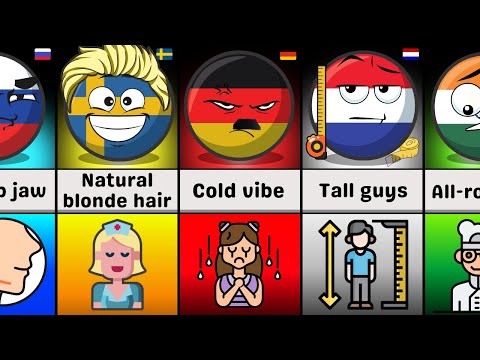What People From Each Country Are Like🤔!!!