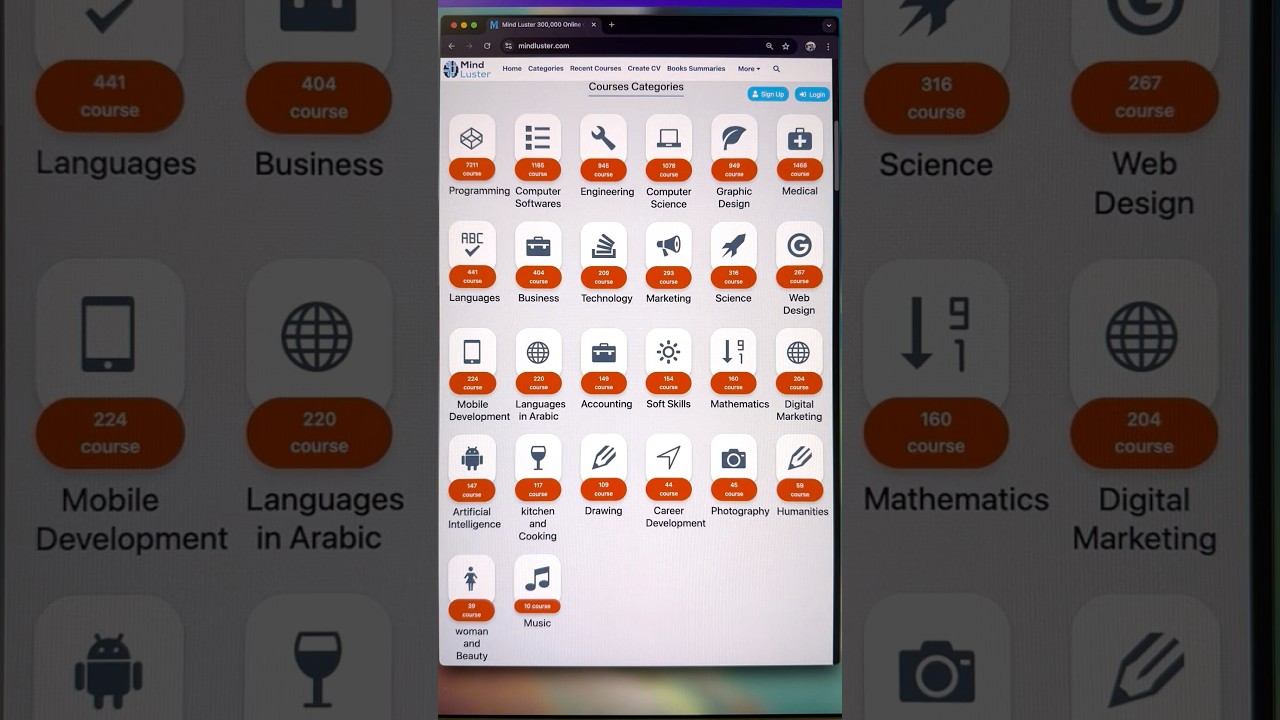 Thousands of courses in almost any field #study #learn #programming