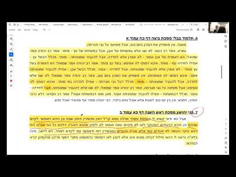Desecrating Shabbos for a Mitzvah (From Kiddush HaChodesh to War) | Shiur by Rav Asher Weiss Shlit"a