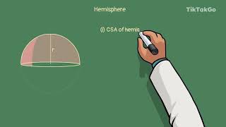C12.B2.TP6 - TSA, CSA and Volume of Sphere & Hemisphere