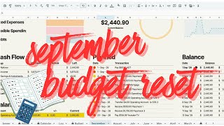 SEPTEMBER BUDGET RESET| Money is tight, But We're Making It Work!