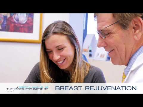 Inverted Nipple Correction in Fullerton, CA | Orange County, CA | Robert Wald, MD