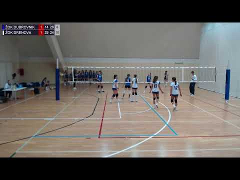 1.4.2023., PH MALA, od 13. do 16. mjesta, ŽOK DUBROVNIK – ŽOK DRENOVA